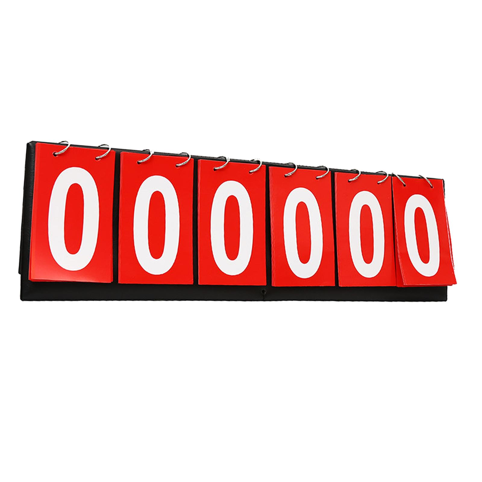 Przenośna tablica wyników spor – Scoreboard Digital recenzja i cena