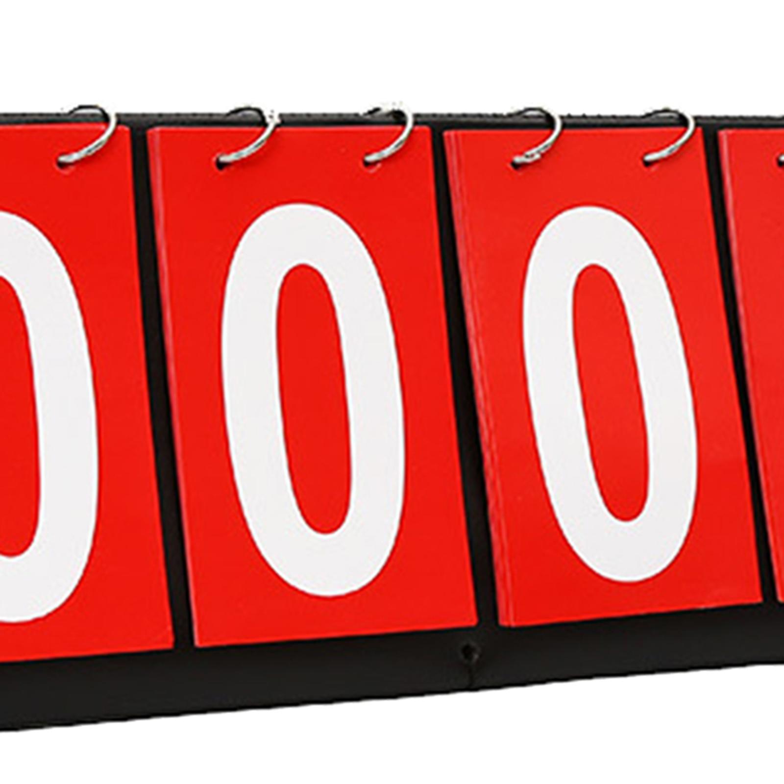 Przenośna tablica wyników spor – Scoreboard Digital recenzja i cena