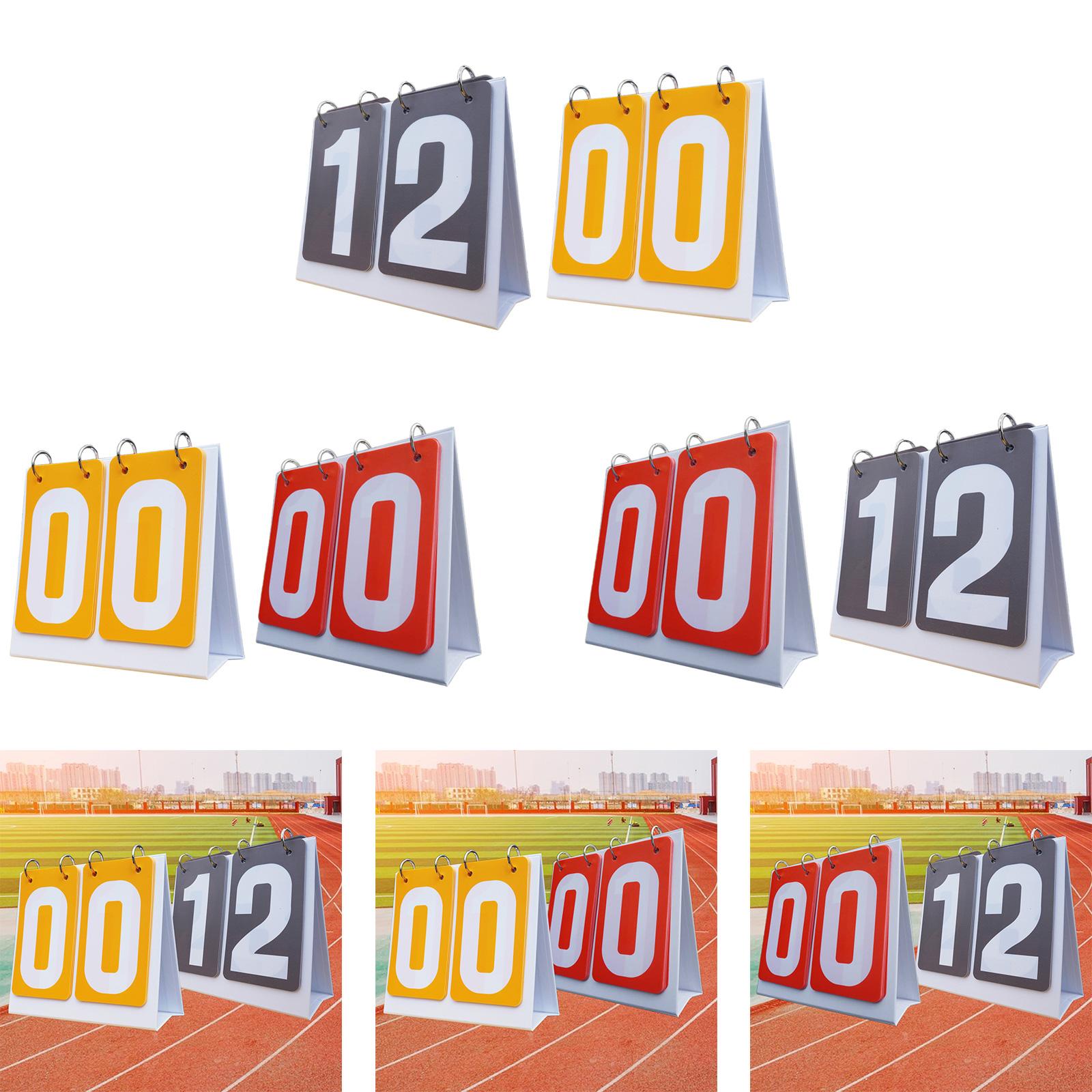 2 sztuki wielofunkcyjnych tabl – Scoreboard Digital recenzja i cena